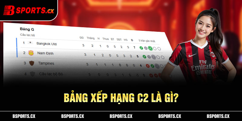 BXH C2 là gì? Europa League là gì?